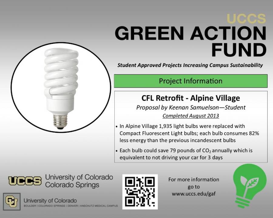 Informational poster on the CFL retrofit benefits